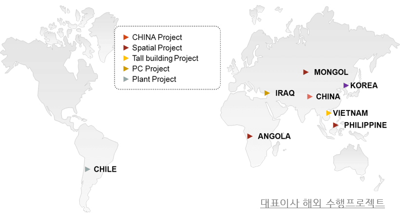 About Us – NCS 구조엔지니어링